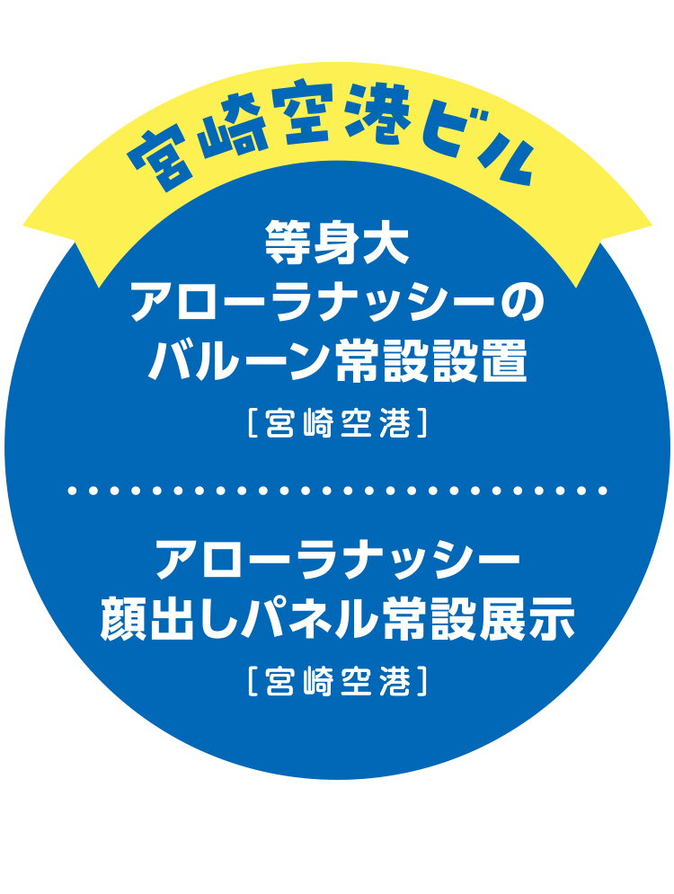 宮崎空港ビル アローラナッシーのバルーン常設設置 [宮崎空港] アローラナッシー顔出しパネル常設展示 [宮崎空港]